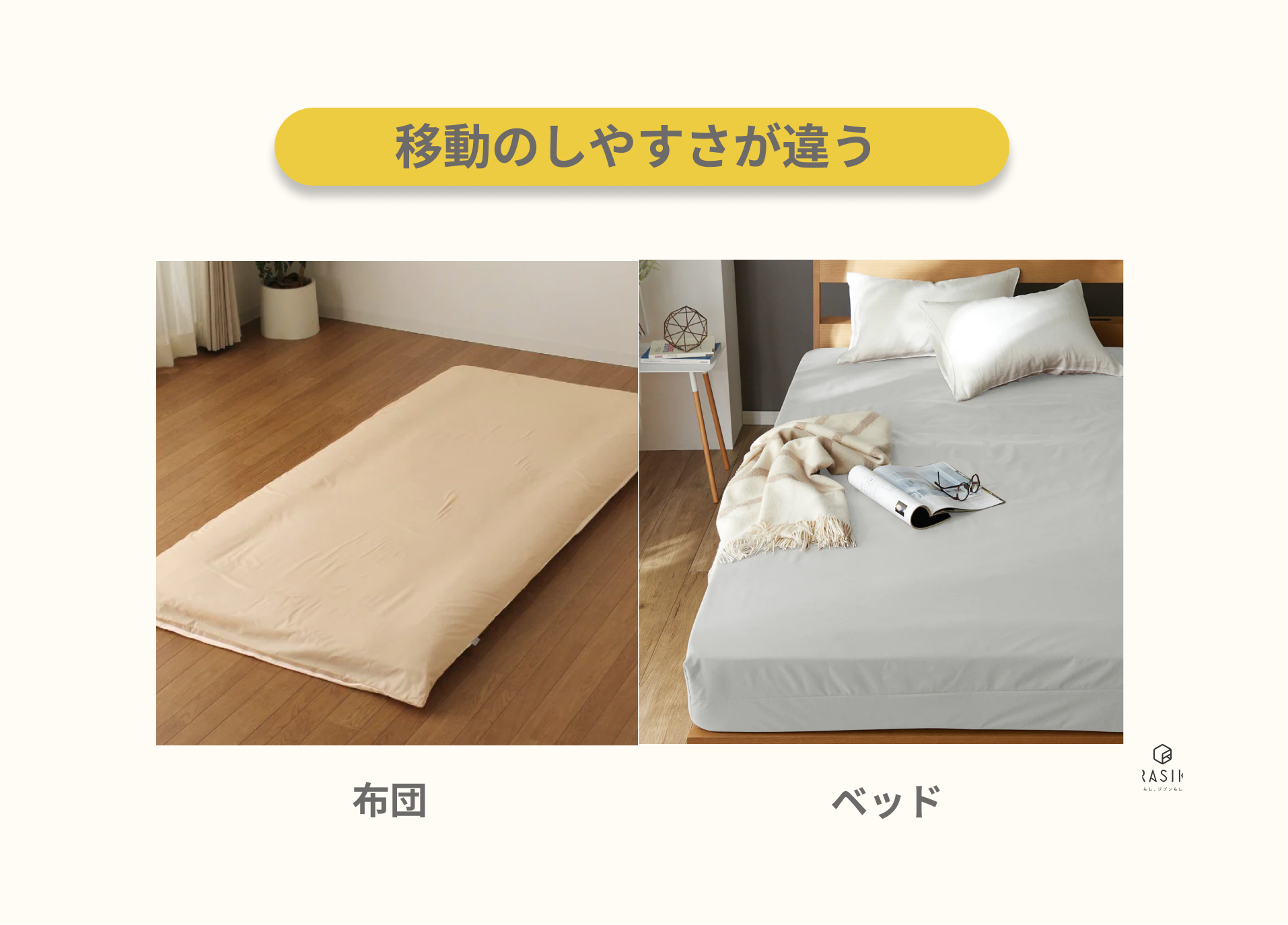 布団とベッドを比較した画像