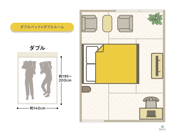 ダブルベッド×ダブルルーム画像