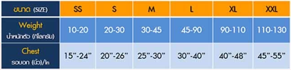 Lifejacket size chart