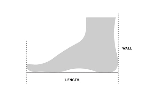 How to measure your foot size