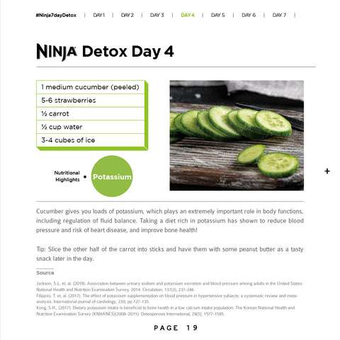 Ninja Detox Smoothie Fruit Juice 