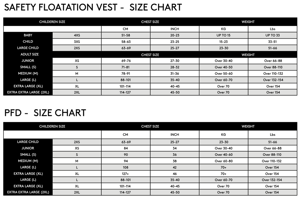 Prolimit Size Charts-detailed charts to ensure you get the right size ...