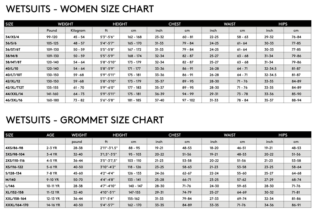 Prolimit Wetsuit Size Chart