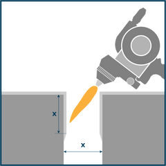 sketch illustrating the line of sight limitations of thermal spray