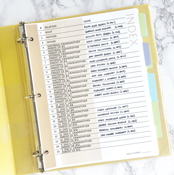 How I Organize My Family Tree into Notebooks 