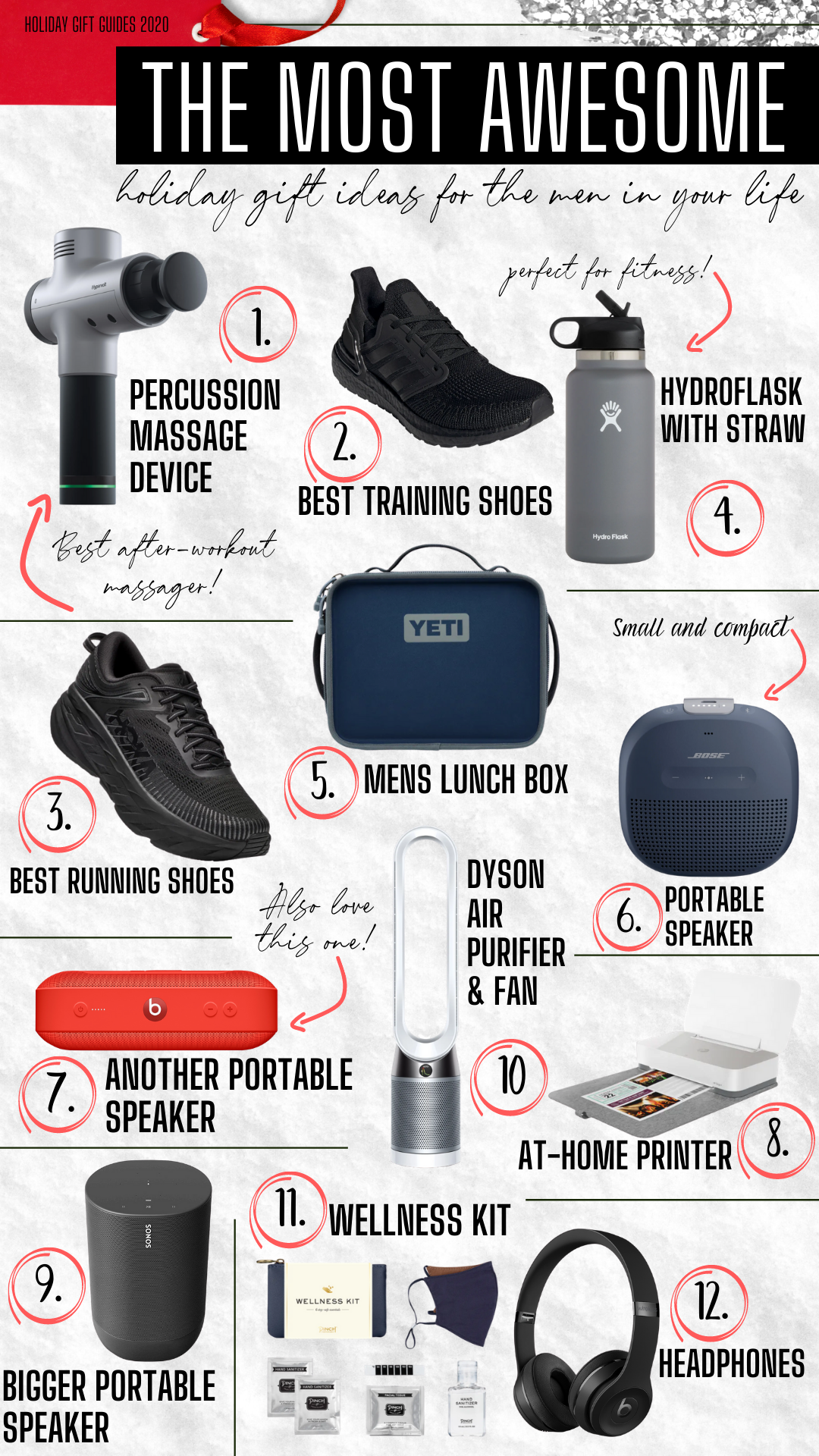 Men's Fitness Holiday Gift Guide