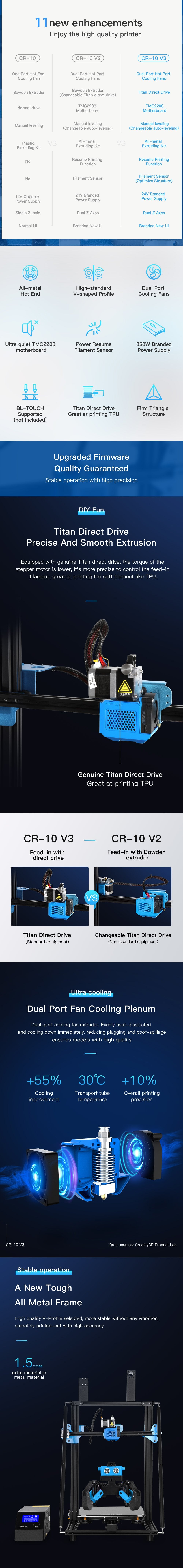 Creality CR-10 V3 3D Yazıcı