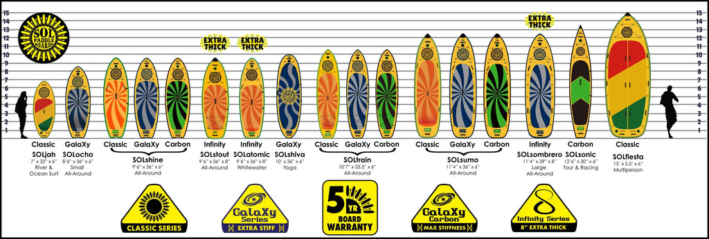 SOL Paddle Boards Board Line Up