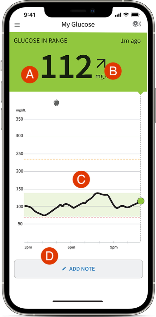 lumen metabolic tracker reviews