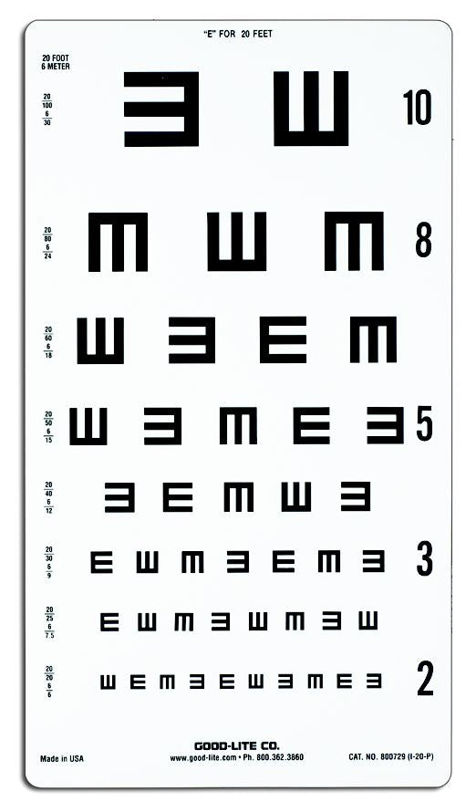 e and c charts good lite