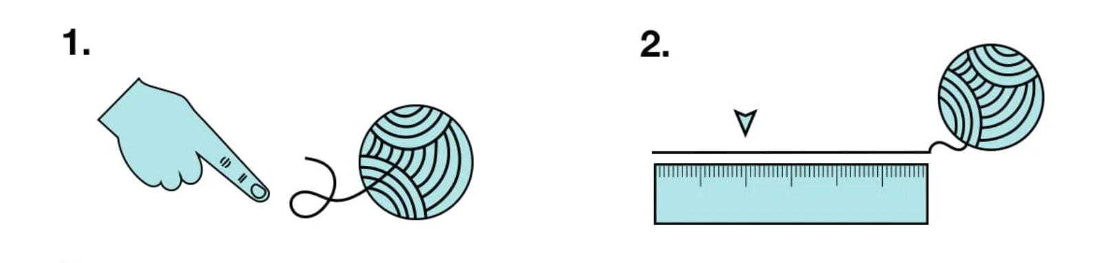 How to measure ring size