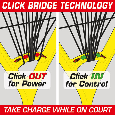 Karakal Click Bridge Technology