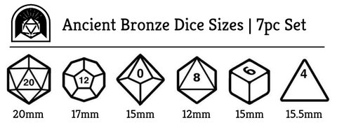 Ancient Bronze Dice Size Chart by Arcana Vault