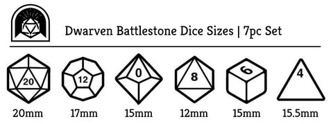 Dwarven Battlestone Dice Size Chart