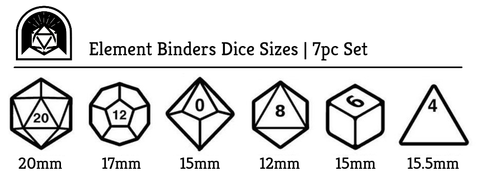 Element Binders Dice Size Chart