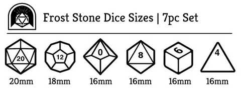 Frost Stone polyhedral dice set size chart