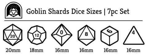 goblin shards dice size chart