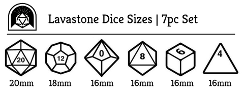 Lavastone polyhedral dice set size chart