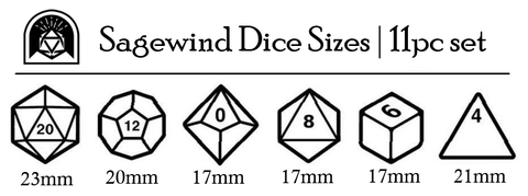 Sagewind Dice Size Chart