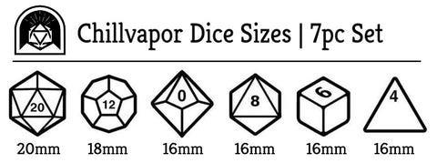 Chillvapor Polyhedral DnD Dice Sizes