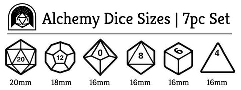 alchemy dice size chart