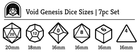 Void Genesis polyhedral dice size chart