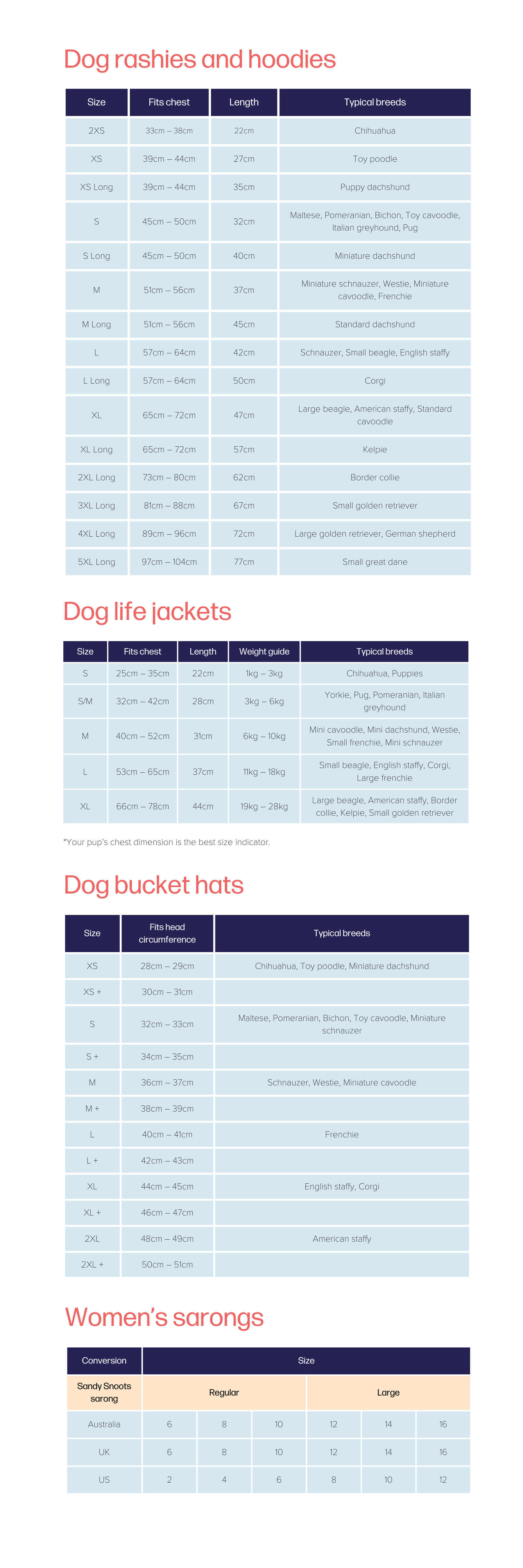 Sandy Snoots dog rashie size guide chart