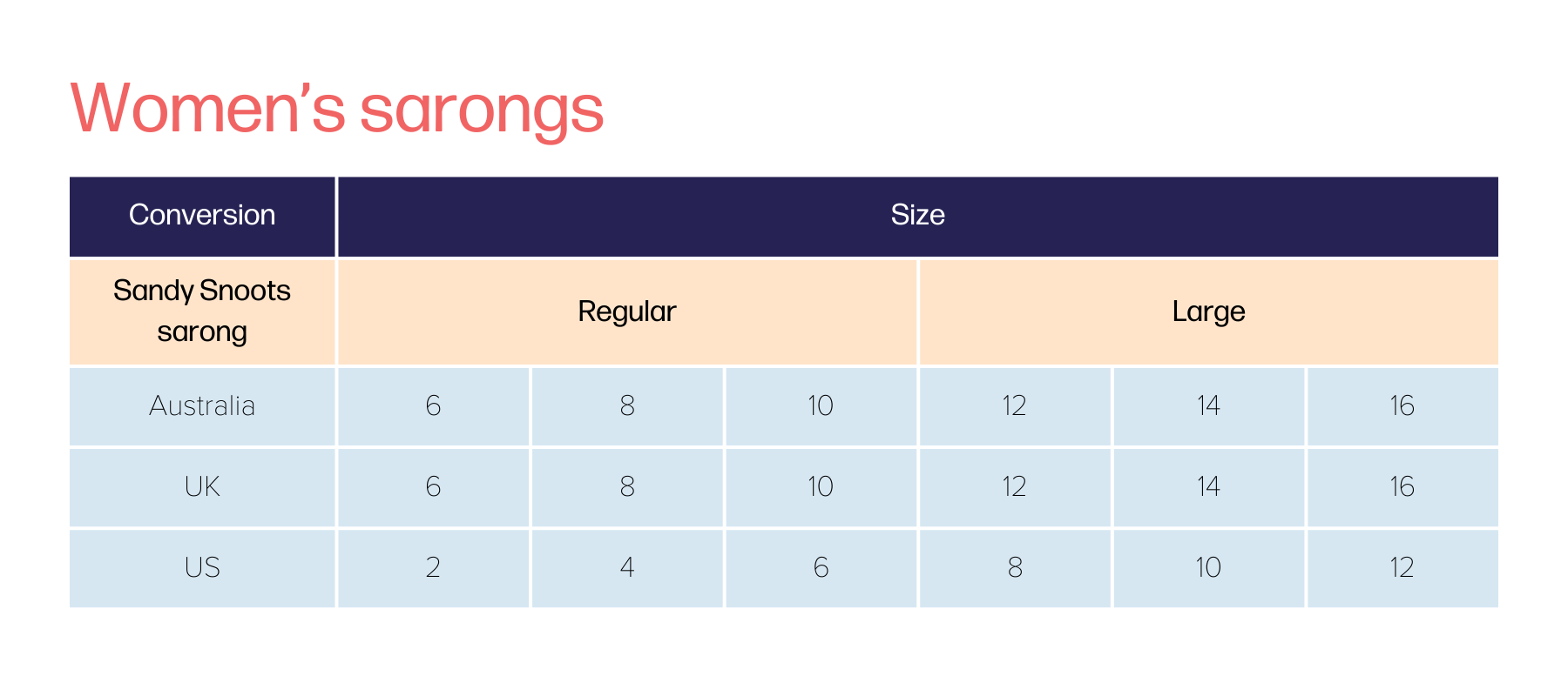 Women's sarong size chart guide