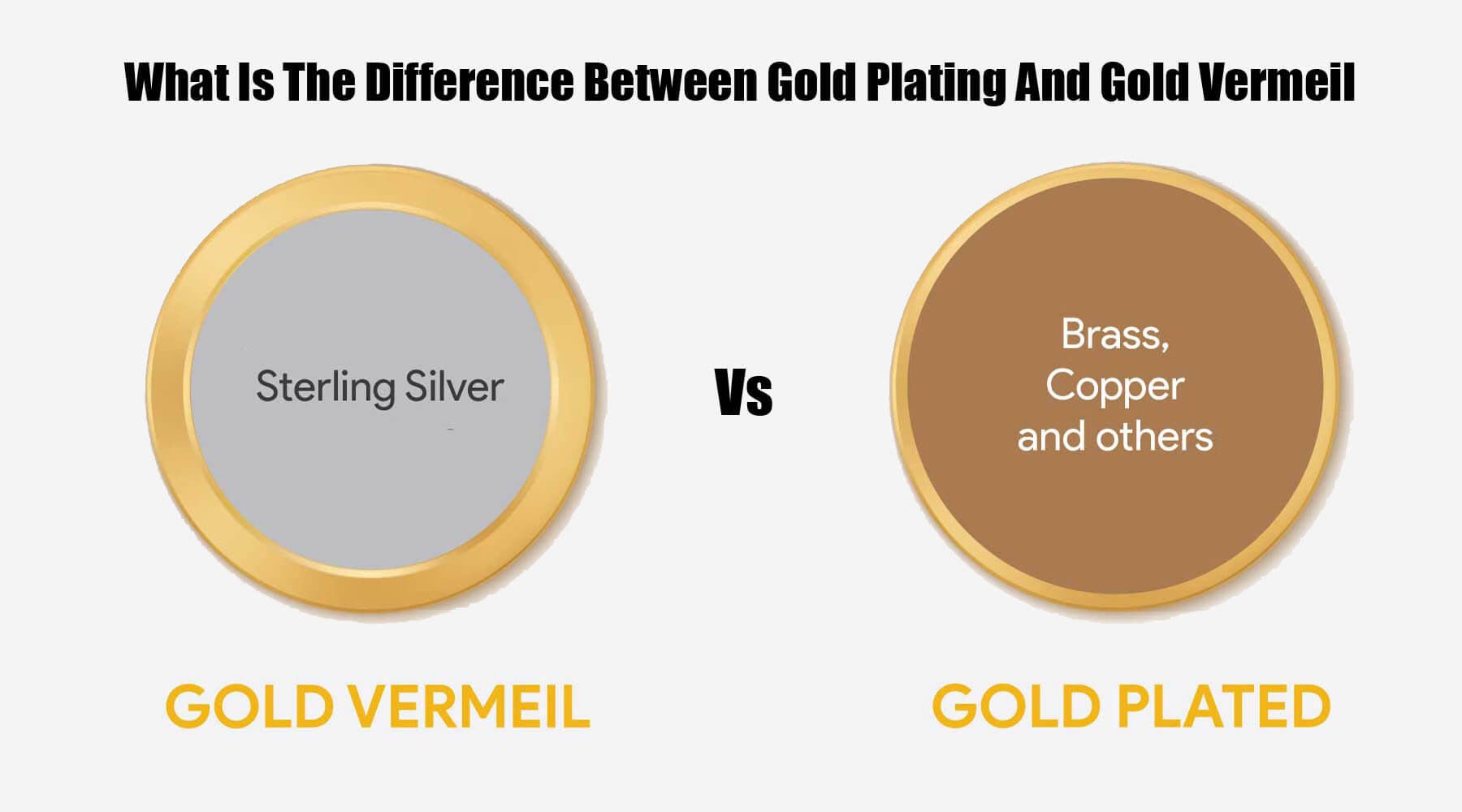 What Is The Difference Between Gold Plating And Gold Vermeil Lane