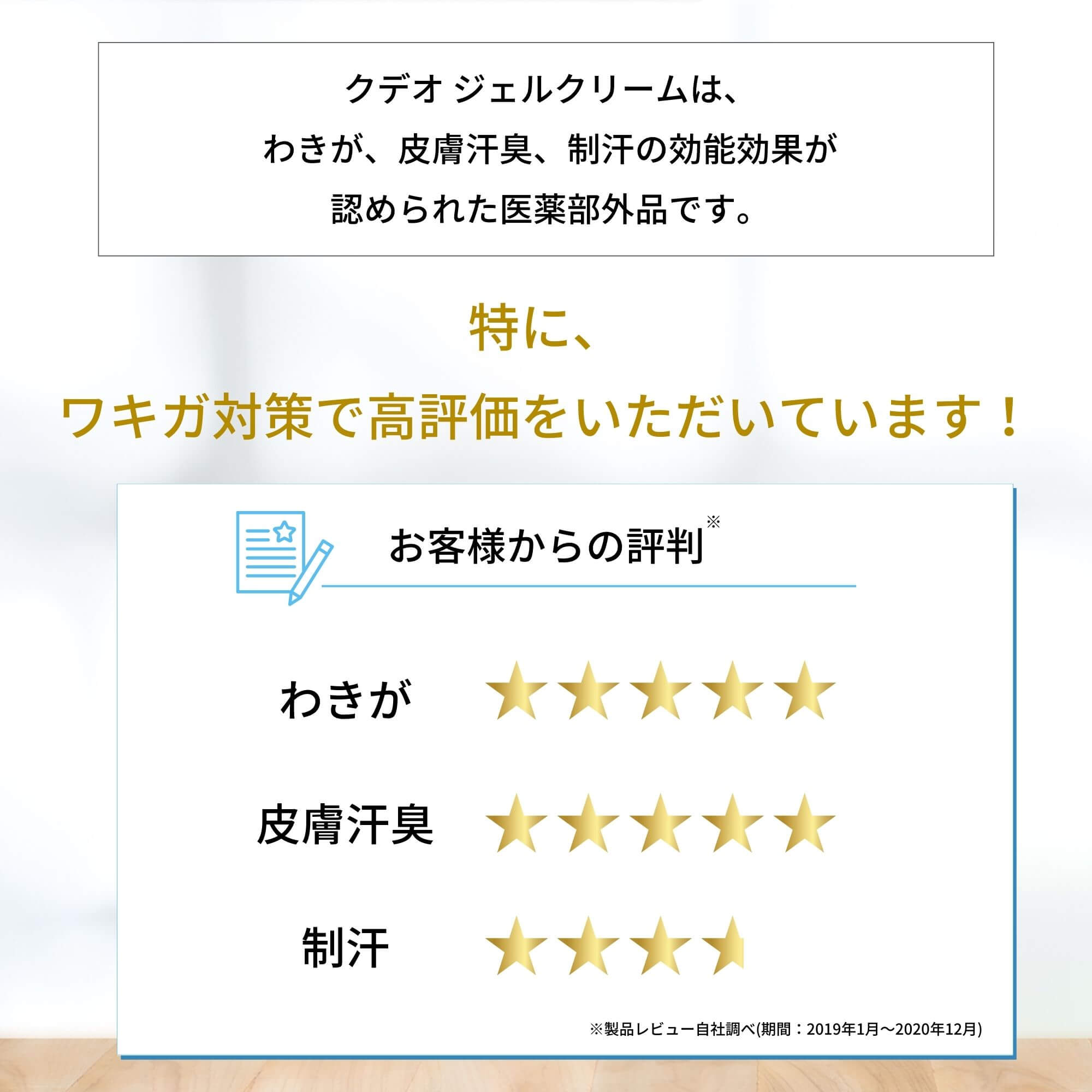 クデオ ジェルクリーム 30mL 【医薬部外品】 無香料 日本製 ...