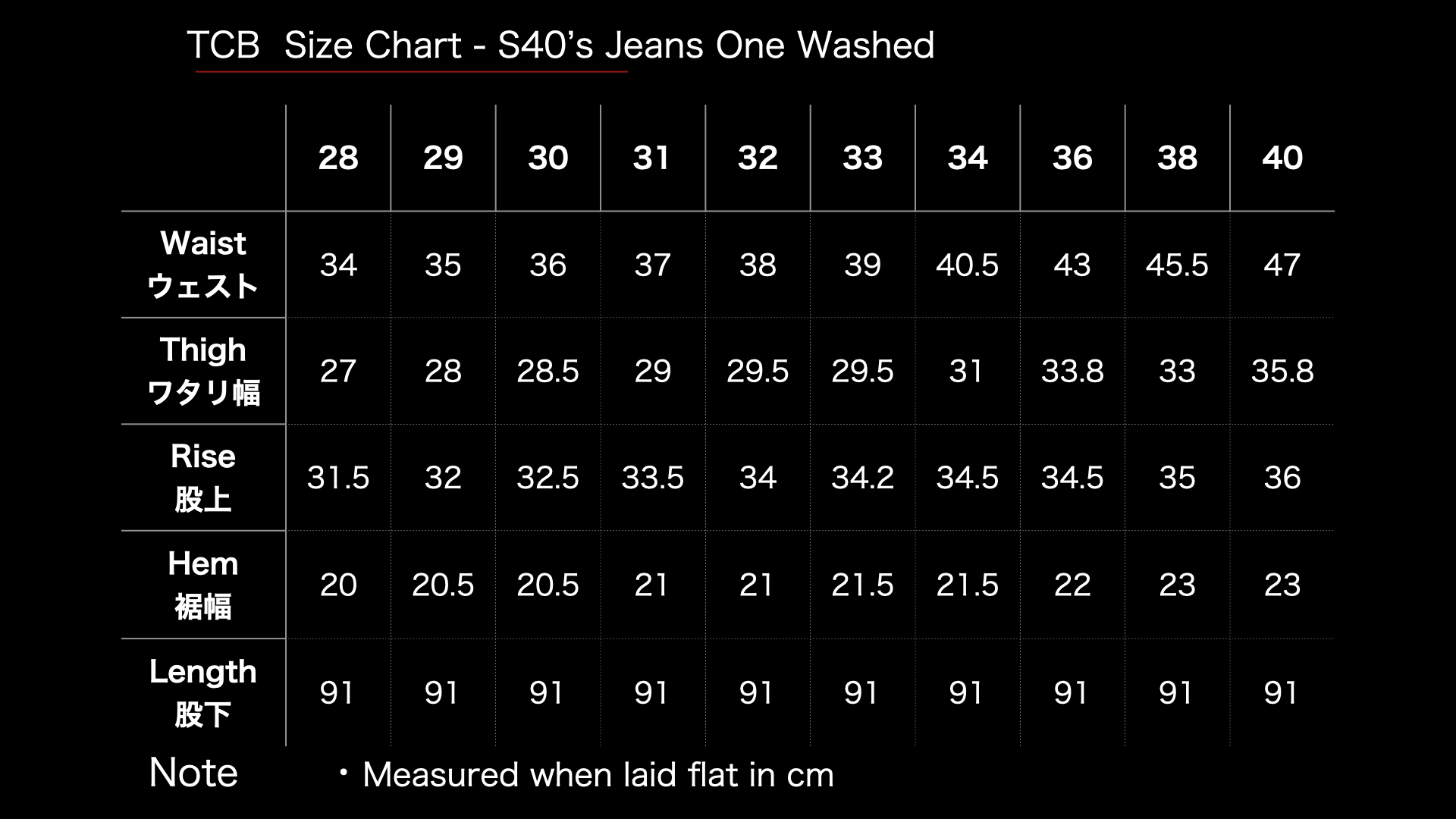 S40's Jeans – TCB JEANS