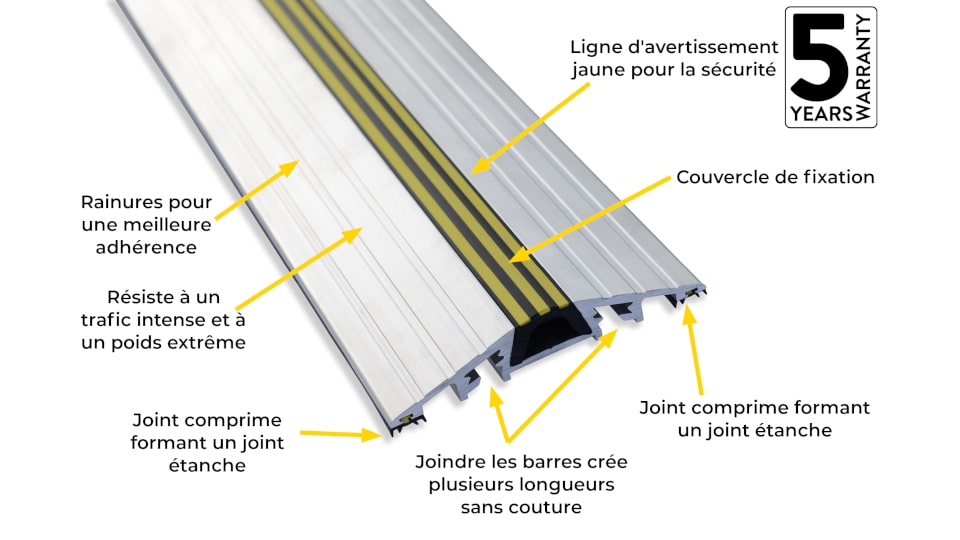 GaraDry Commercial Door Threshold Seal 25mm (High)