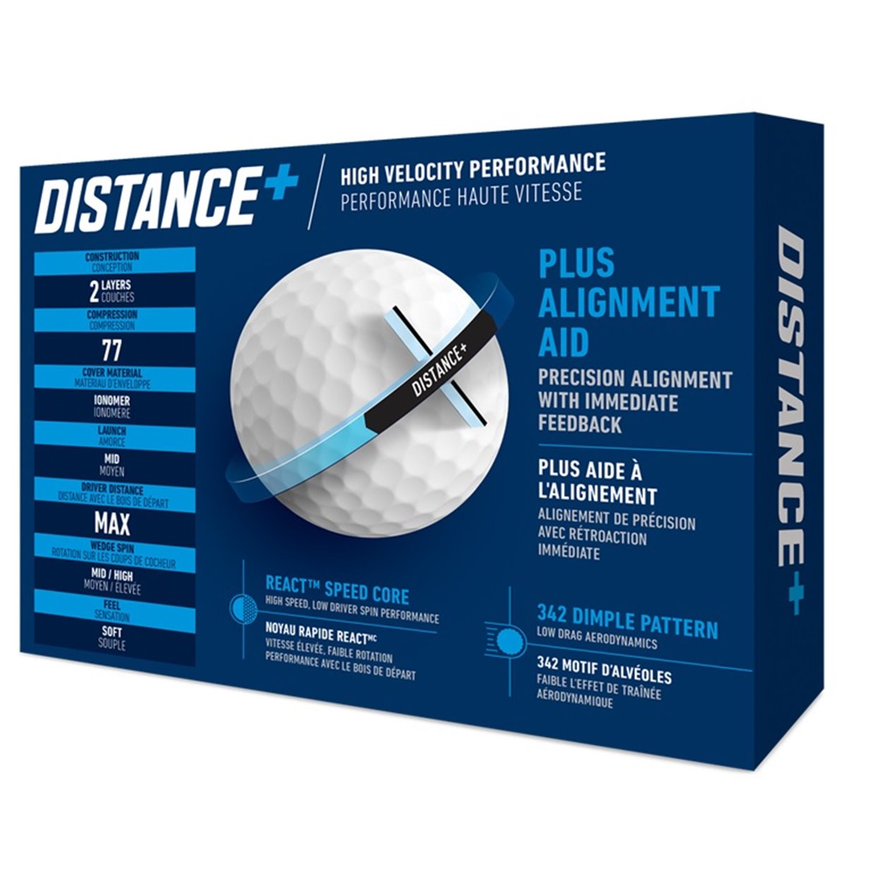 TaylorMade Distance+