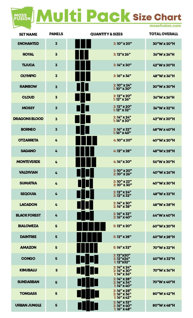 Moss Art Set Size Guide