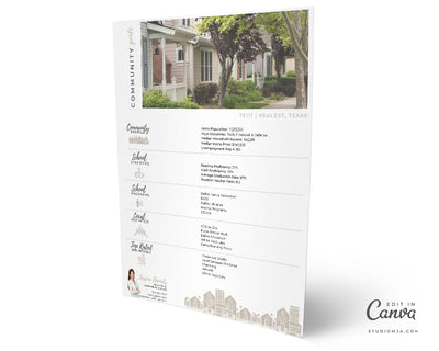 Real Estate Local Guide Template Neighborhood Guide Real 