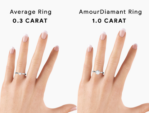 1.0 carat and 0.3 carat diamond ring