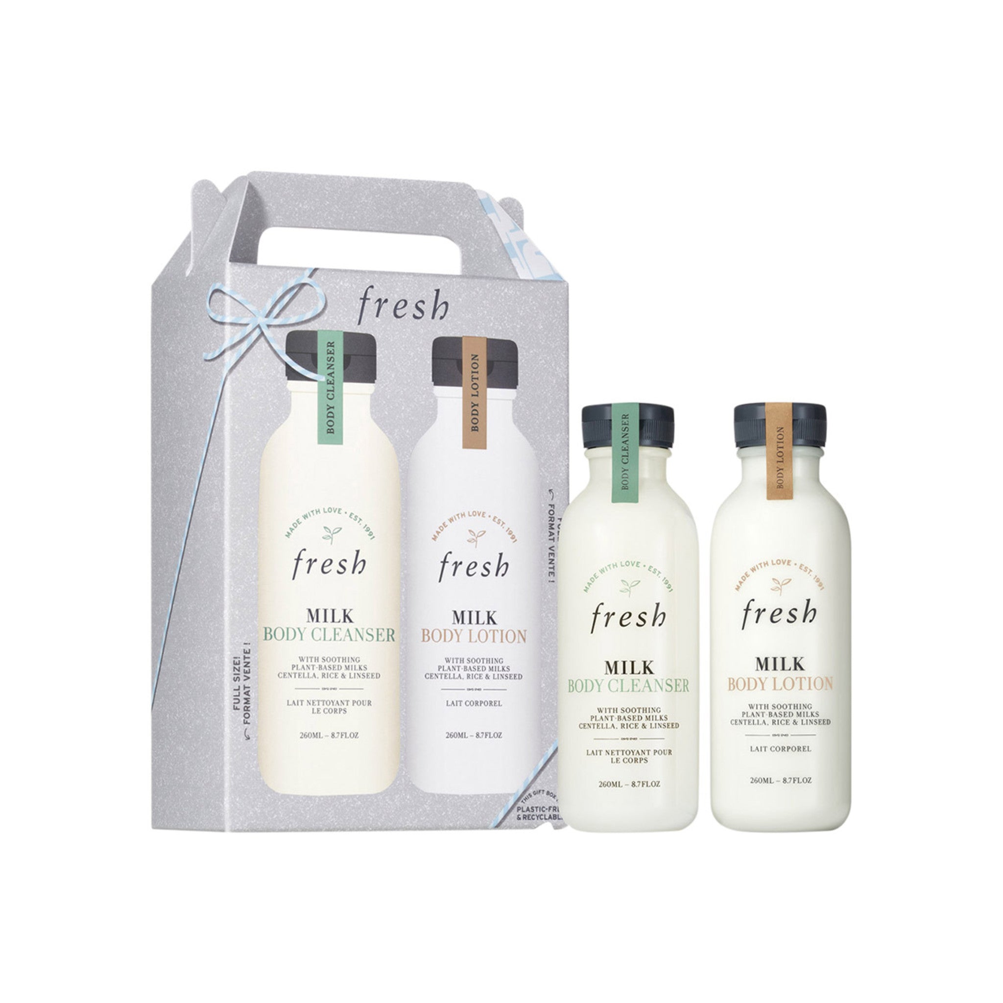 Milk Nourishing Bodycare Set