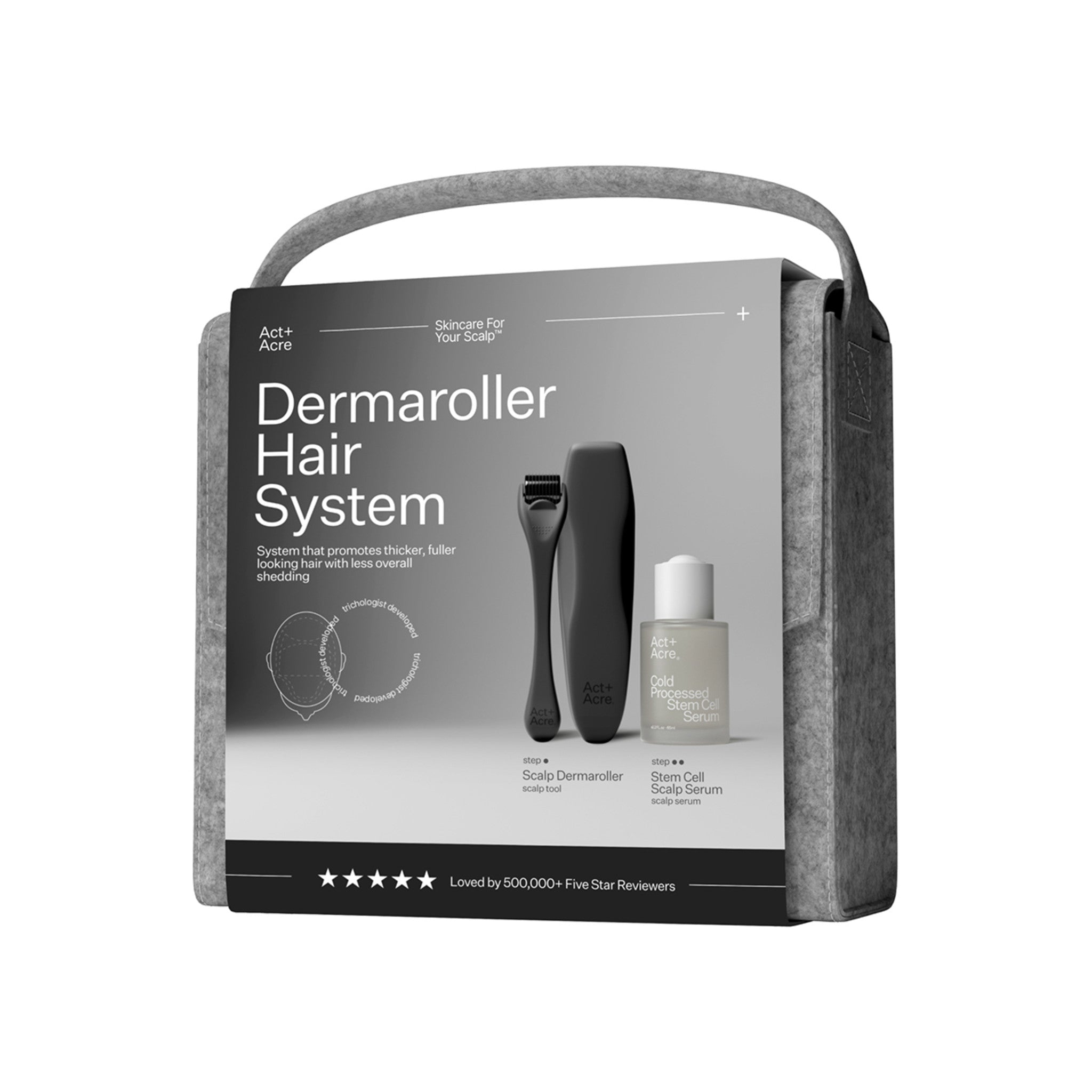 Dermaroller Hair System main image.