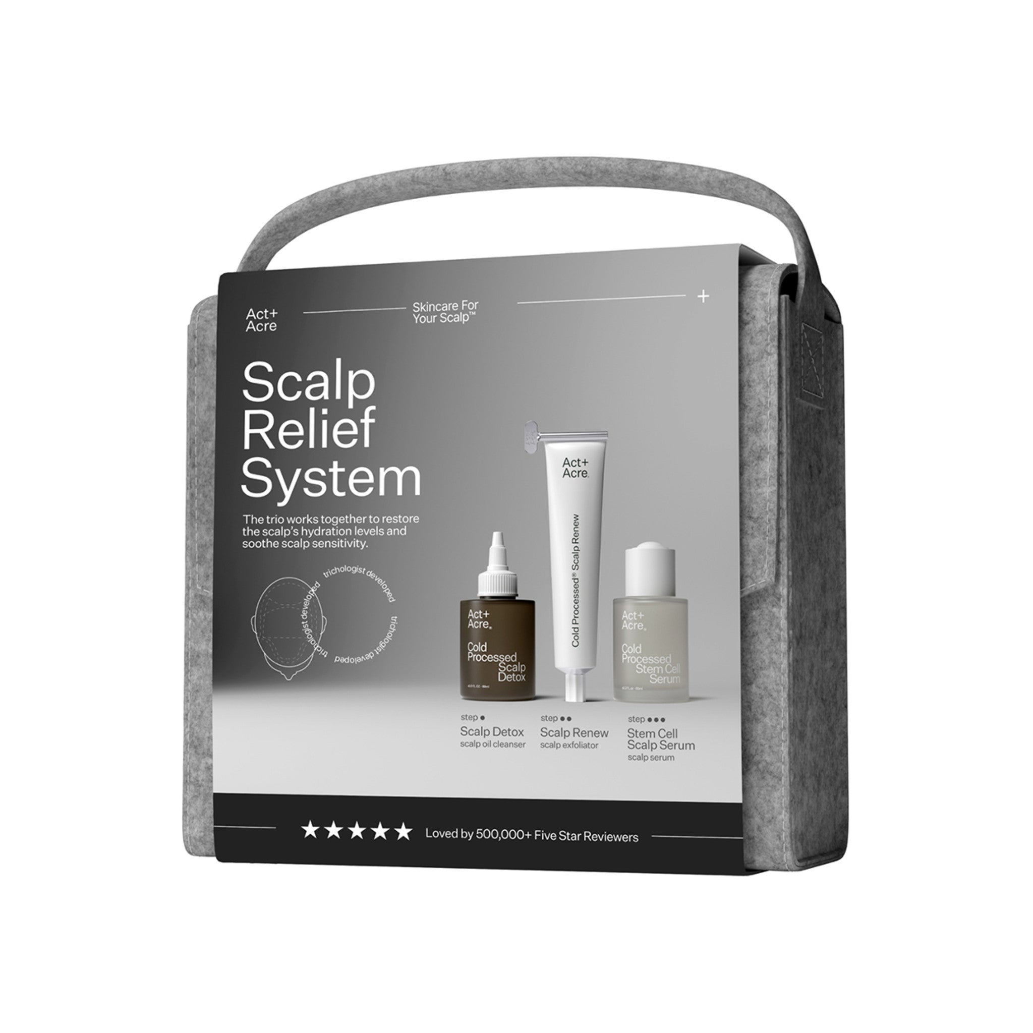 Scalp Relief System main image.