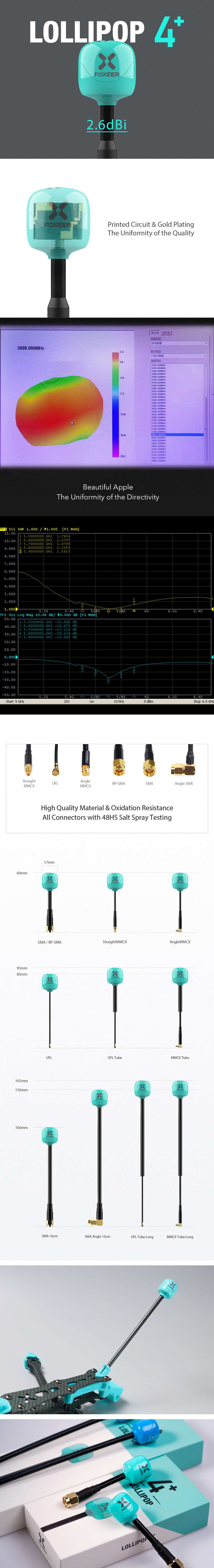 A body image of the Foxeer Lollipop 4 Plus including examples of the different connectors