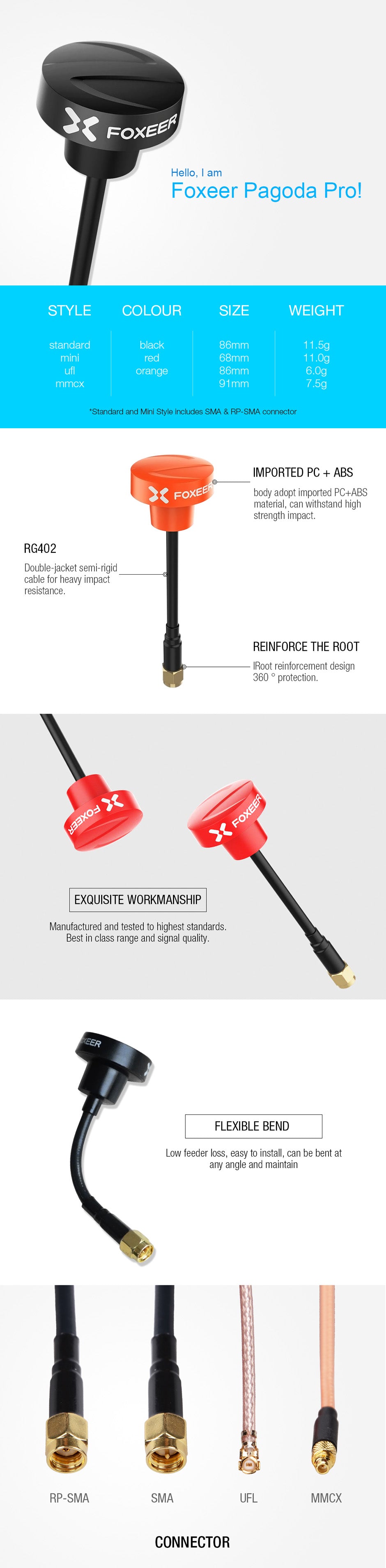 A body image of the Foxeer Pagoda PRO antenna including examples of the connector