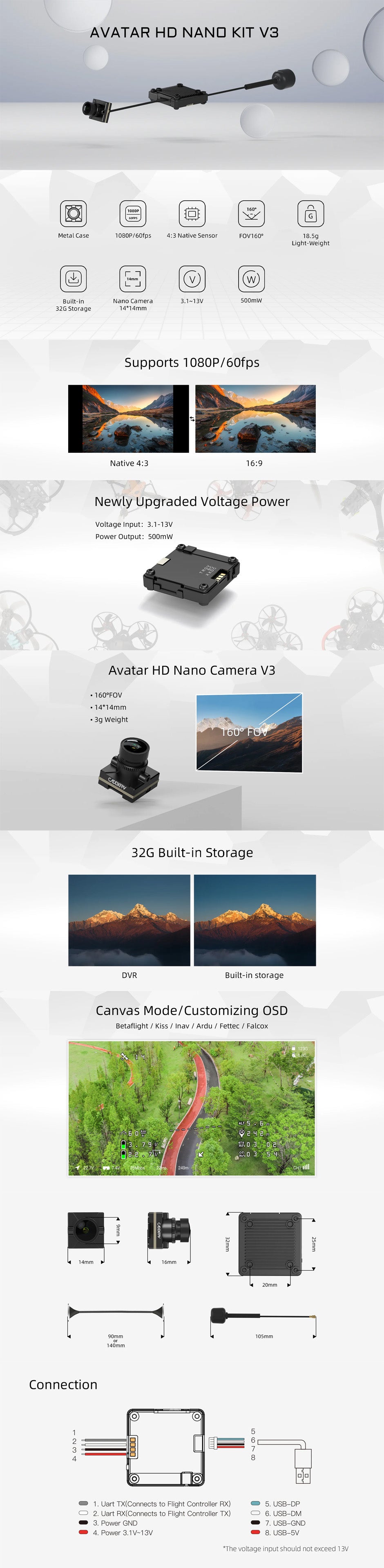Description of the Walksnail Avatar HD Nano Kit V3