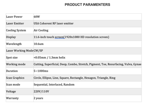 Produkt parametrar för C02 laser
