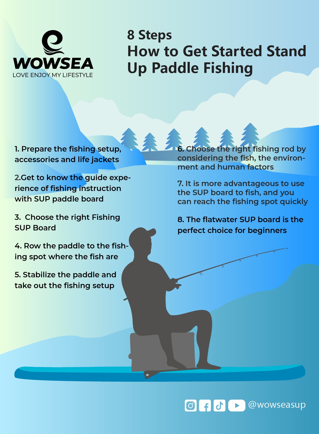 8 Steps How to Get Started Stand Up Paddle Fishing