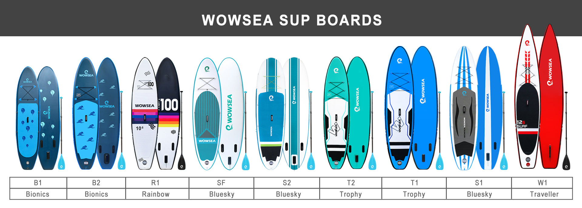 WOWSEA SUP Boards
