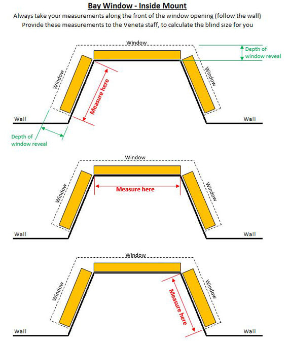 Bay Window Measuring Inside Mount