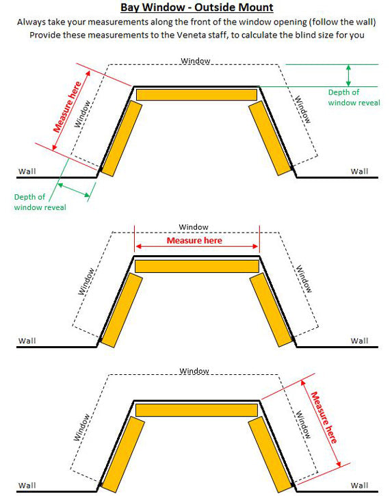 Bay Window Measuring Outside Mount