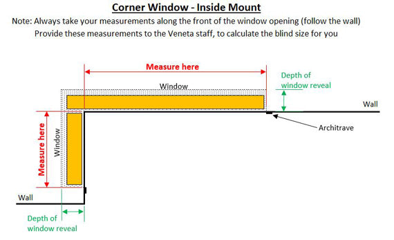 Corner Window Measuring Inside Mount