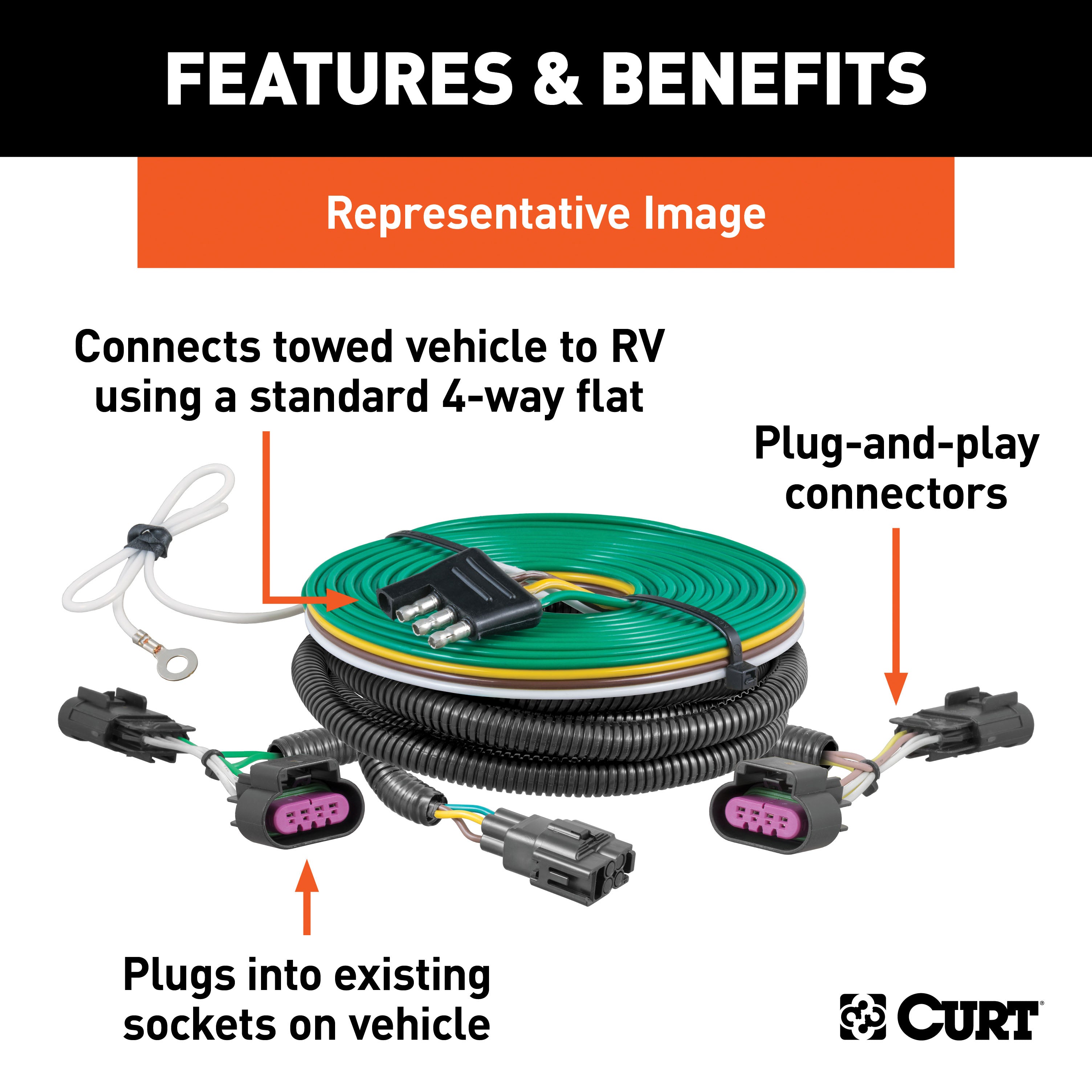 CURT 58903 Custom Towed-Vehicle RV Wiring Harness; Select Jeep Wrangler JK  | Truck Part Superstore CANADA