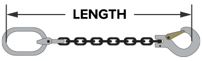 how to measure length of a chain sling